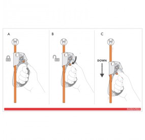 poignée d'ascension rapide