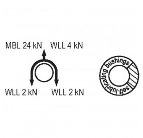 carrucola per multiplier