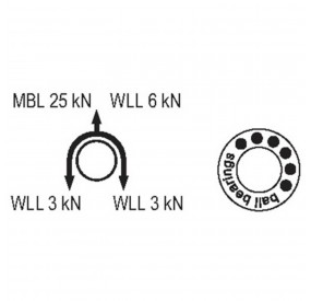 single pulley for multiplier