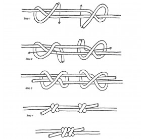 boucle de corde slackline