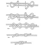 boucle de corde slackline