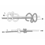 boucle de corde slackline