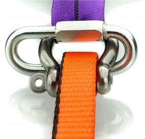 kit bloccante per fettuccia