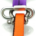 kit bloccante per fettuccia