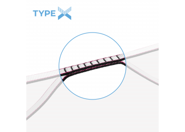 TYPE X - MAIN TO BACKUP COUSUE