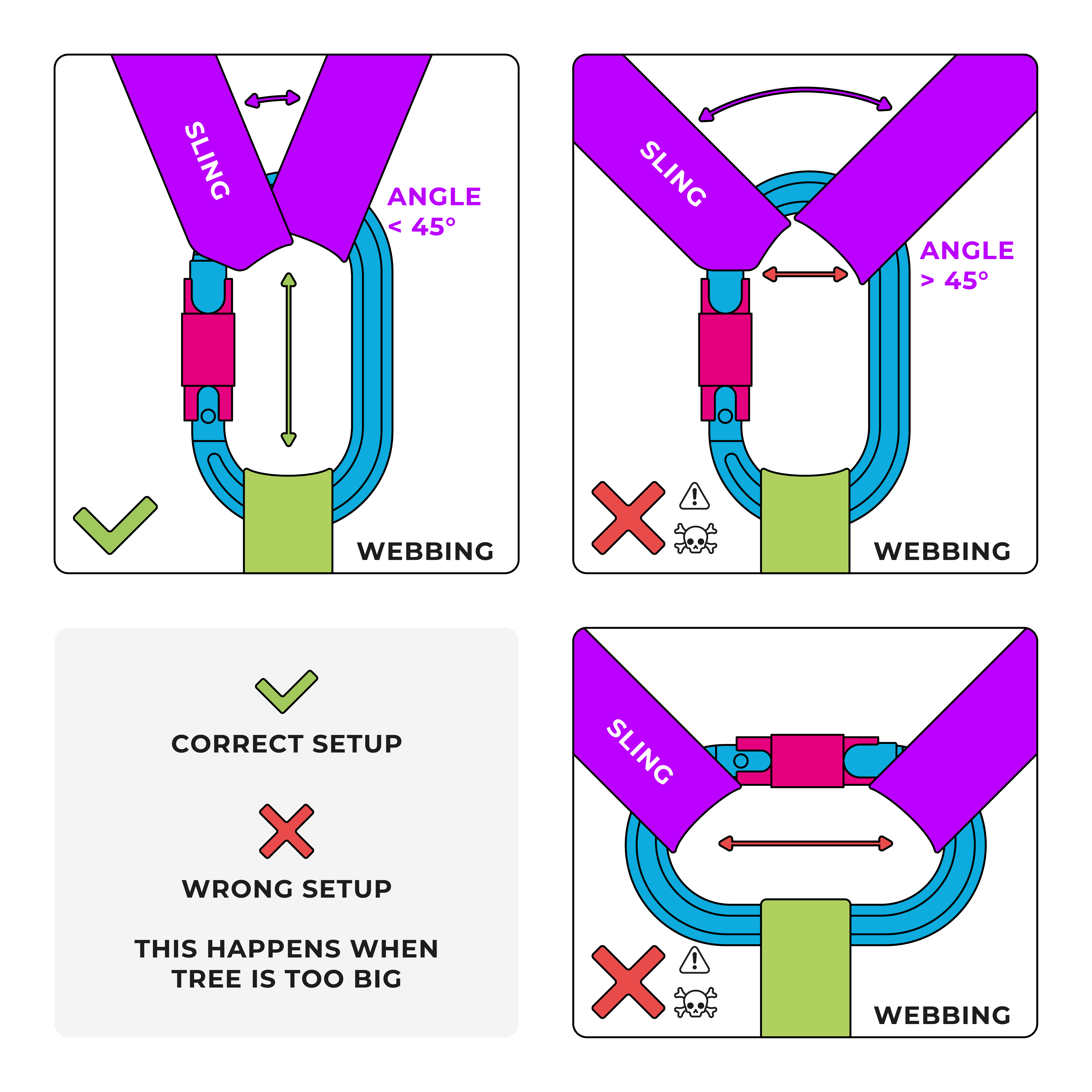 ALUMINUM CARABINER TRILOADING DIRECTION